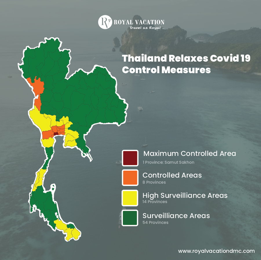 Thailand COVID Government Control