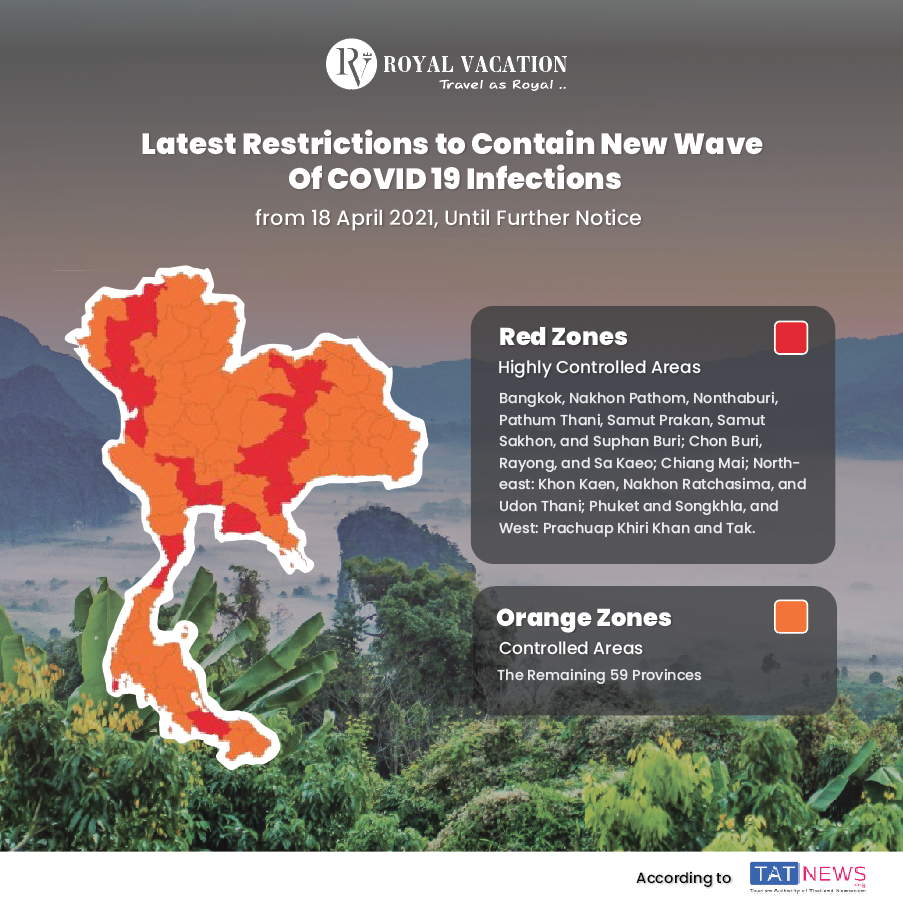 Thailand New COVID 19 Wave restrictions