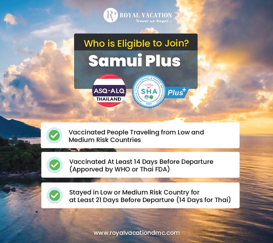 Samui Plus Who Can Travel