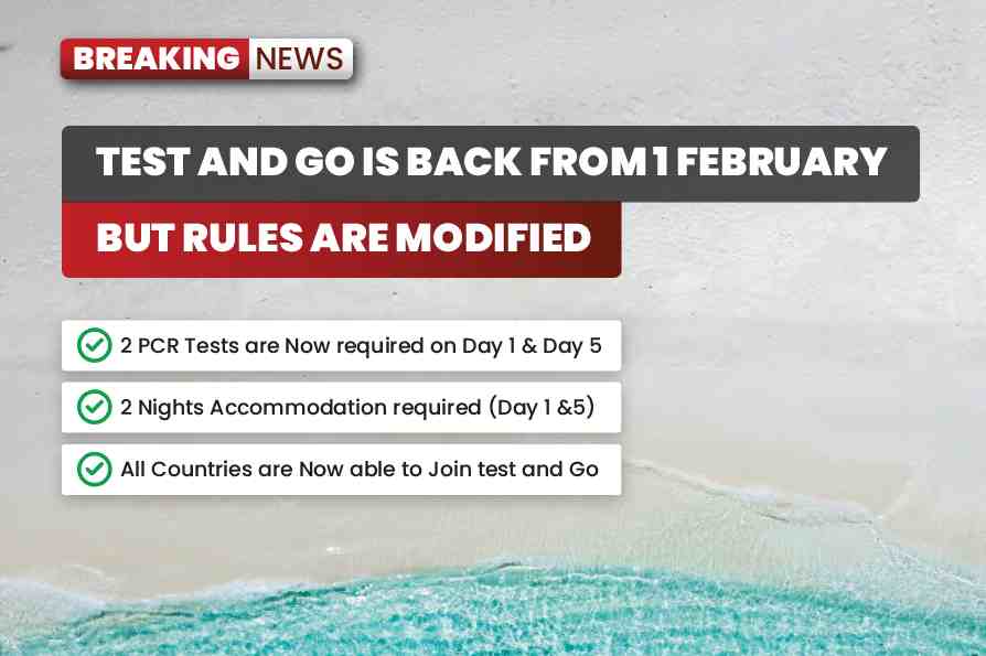 Thailand test and Go is Back (With Rules Modified)